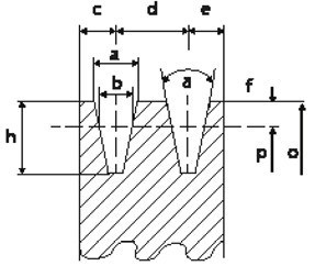 v pulley dimensions