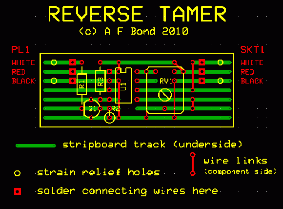 Reverse Tamer Layout